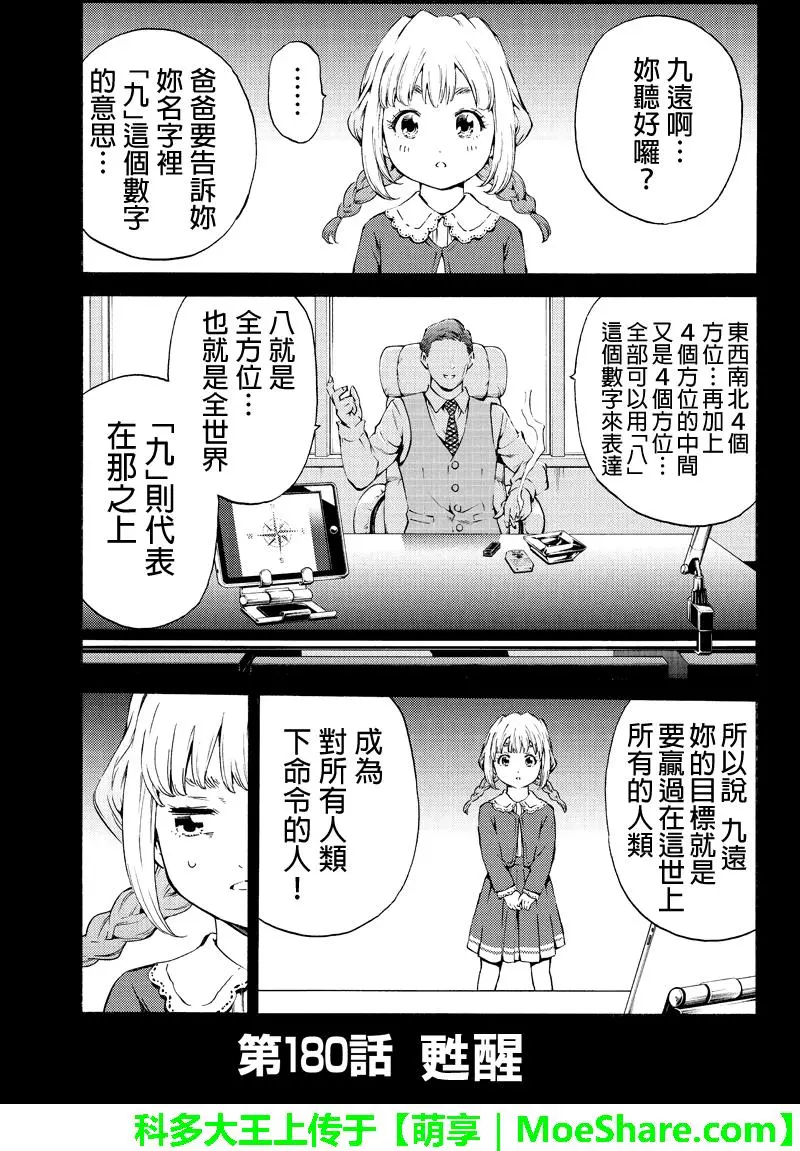 天空侵犯第180话苏醒 下拉式 天空侵犯 大树漫画