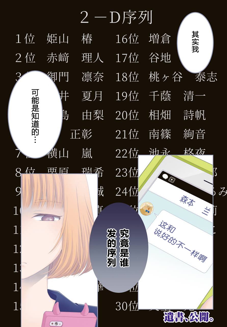 遗书 公开第16话 下拉式 遗书 公开 大树漫画