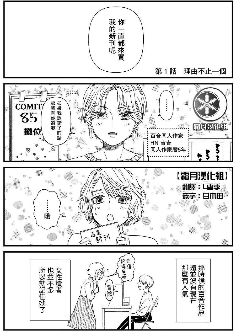 百合同人作家与读者的comitia百合第01话在线观看 古风漫画网