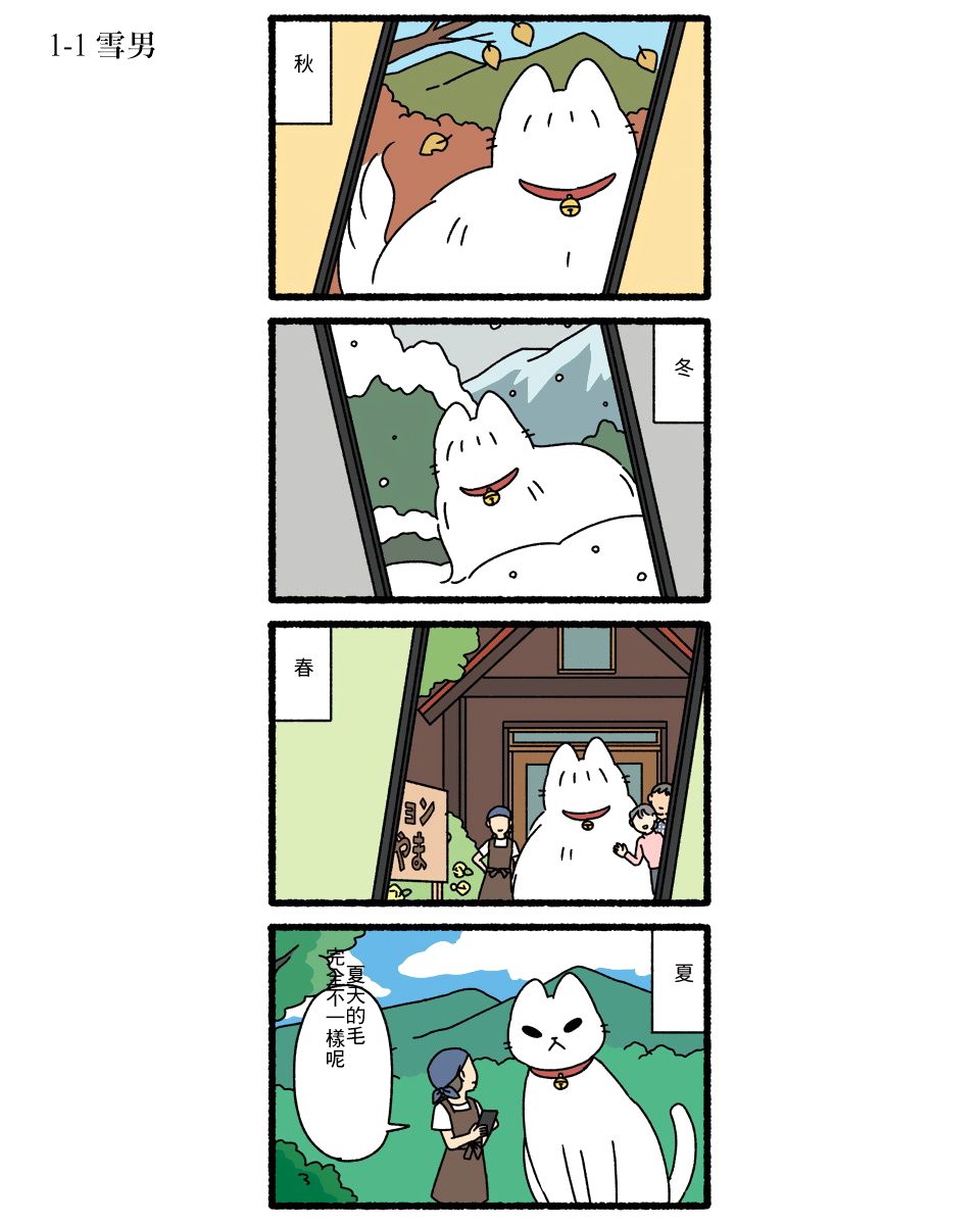 猫猫monster第01话 下拉式 猫猫monster 大树漫画